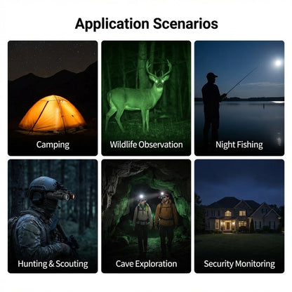 DarkScout Night Vision Binoculars 4K – Digital Night Vision Goggles with IR, 7X Zoom, 330 Yards Range, Dual Display